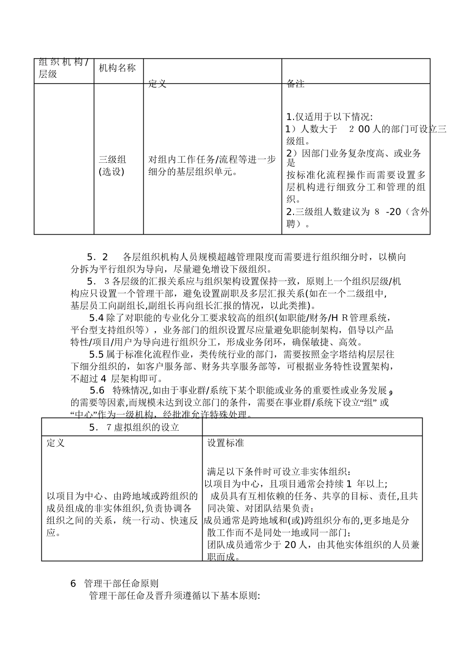 2024年腾讯组织架构与管理职级管理办法_第3页