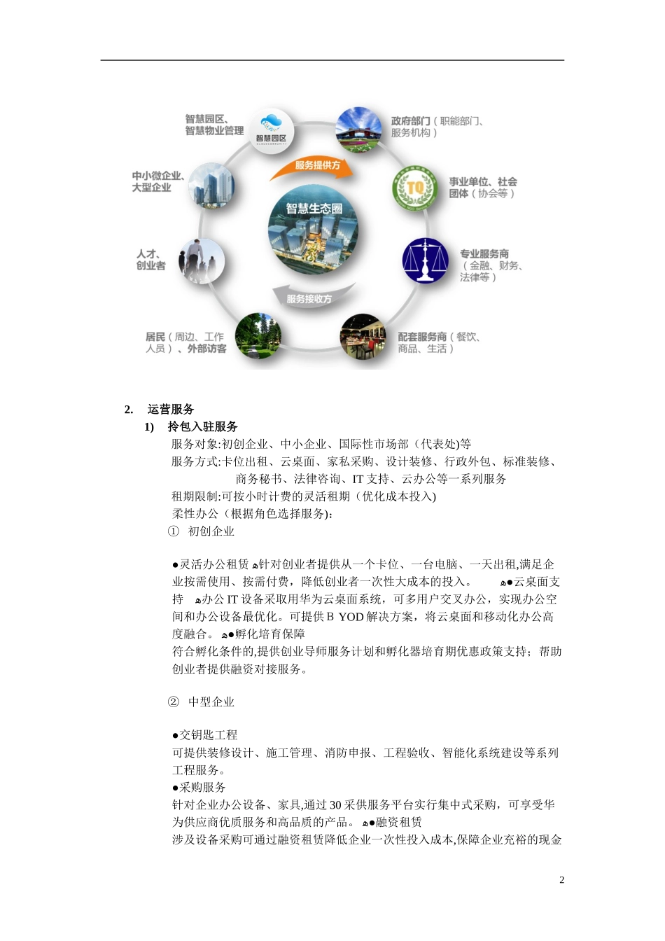 2024年天安云谷智慧园区_第2页