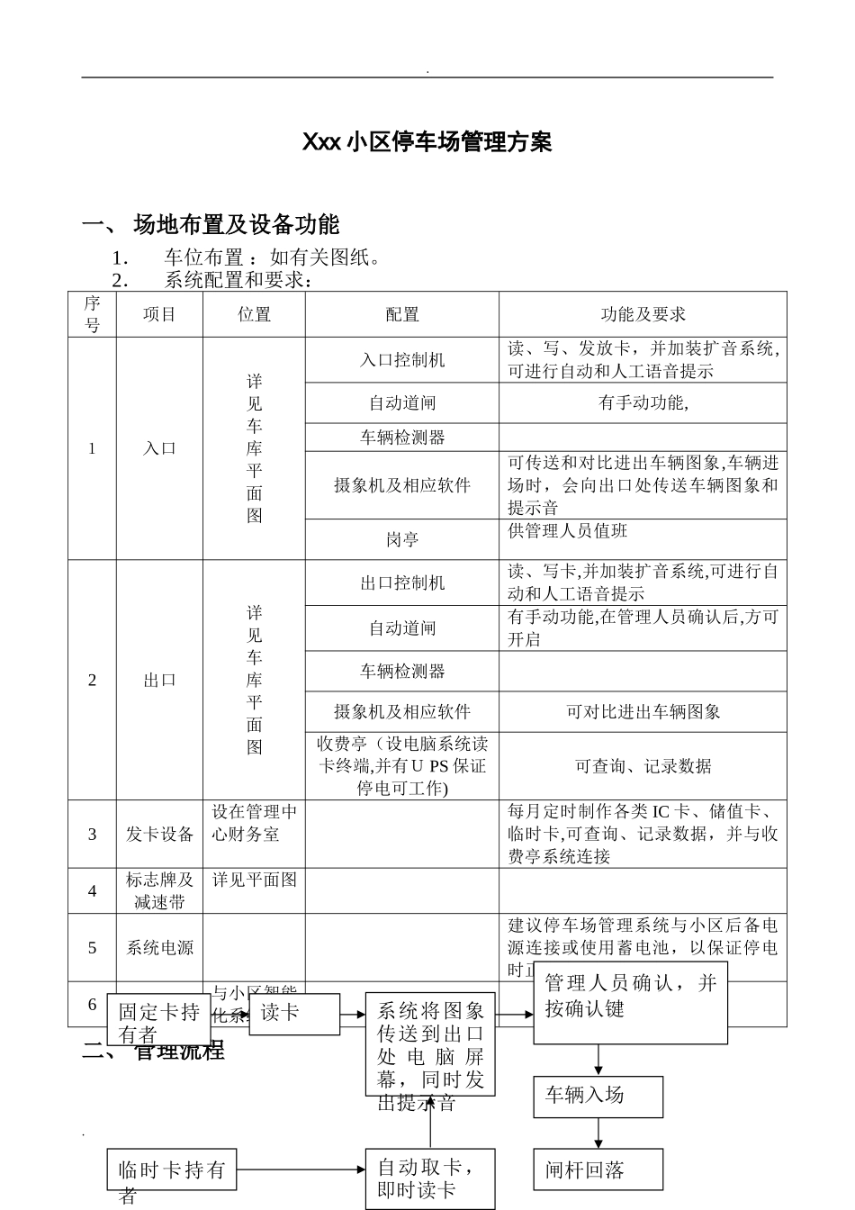 2024年停车场管理综合方案_第1页