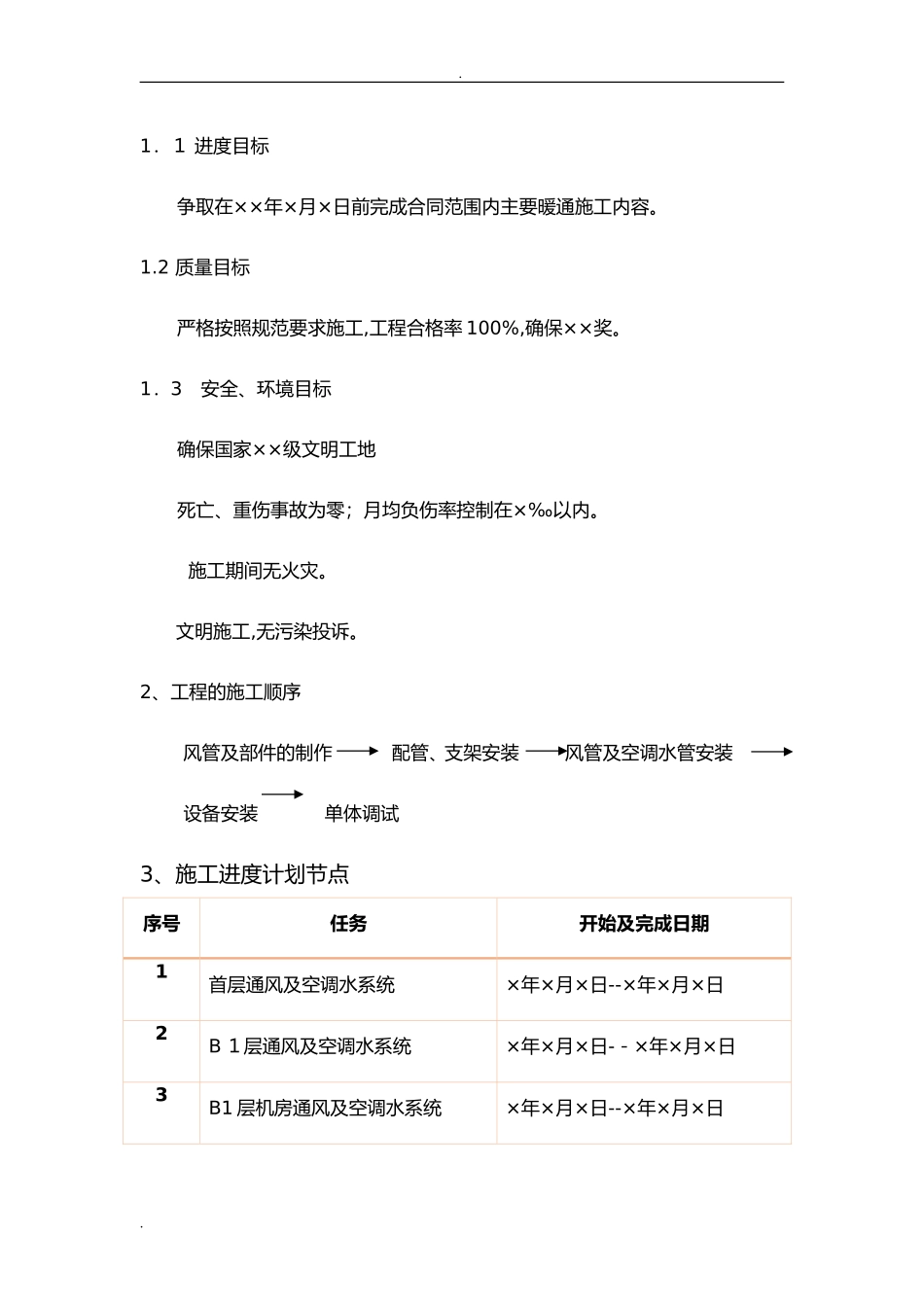 2024年通风风管施工安装方案_第2页