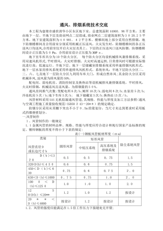 2024年通风排烟系统技术交底