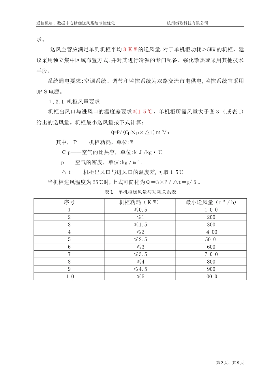2024年通信机房数据中心精确送风系统技术方案_第3页