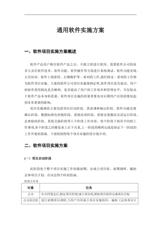 2024年通用软件实施方案实施计划书