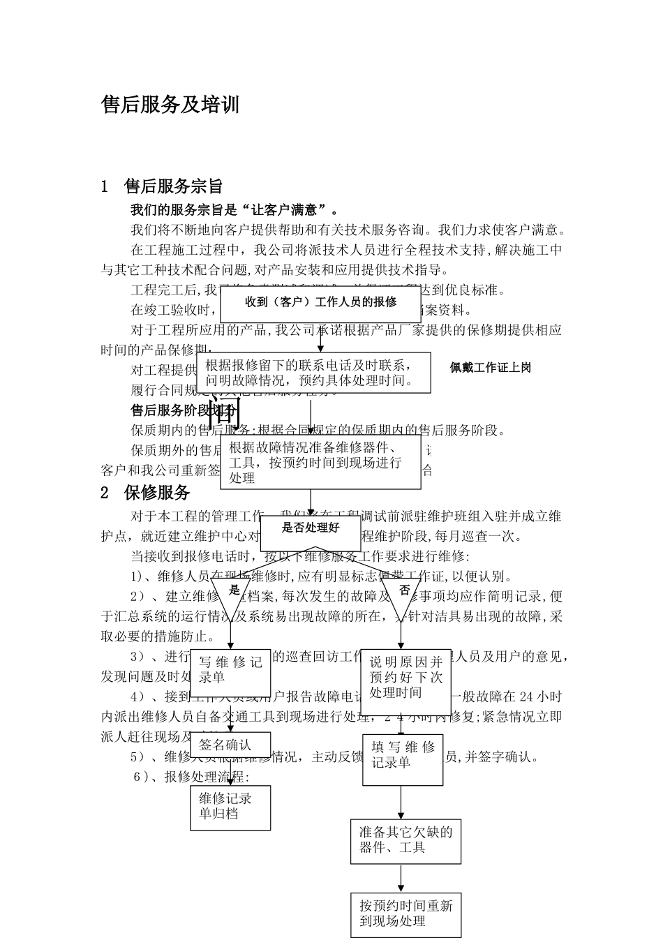 2024年通用售后服务方案_第2页