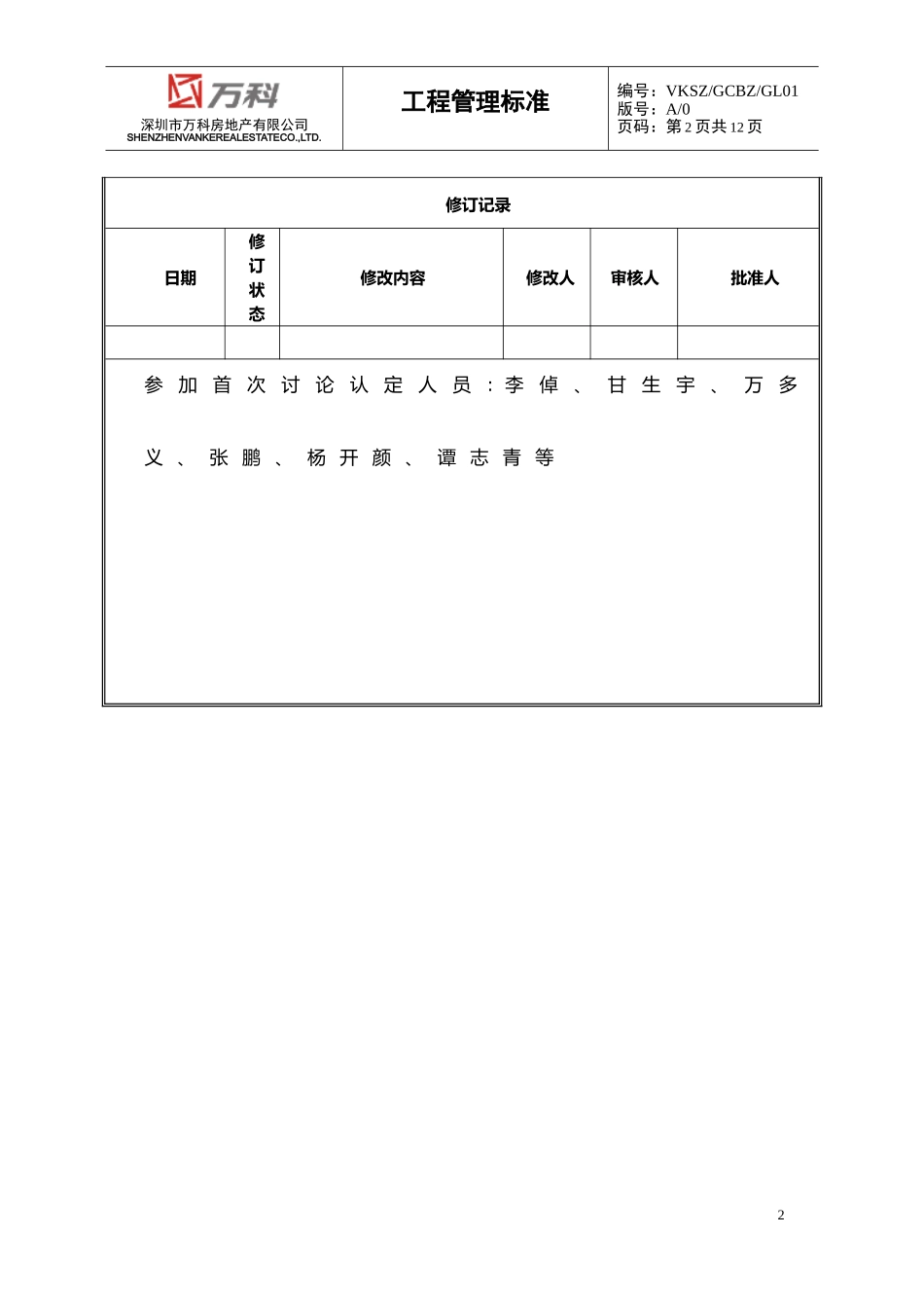 2024年万科精装修工程四化管理标准_第2页