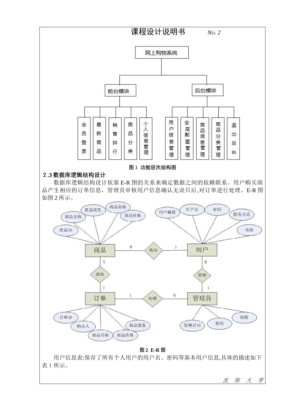 2024年网上购物系统课程设计_第2页