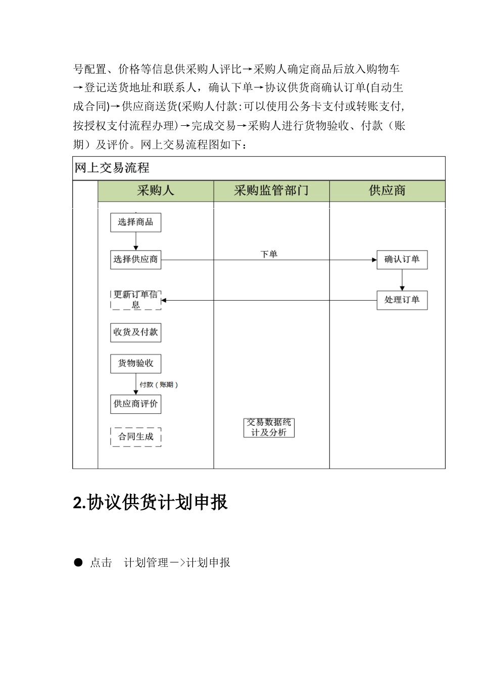 2024年网上商城操作说明_第3页