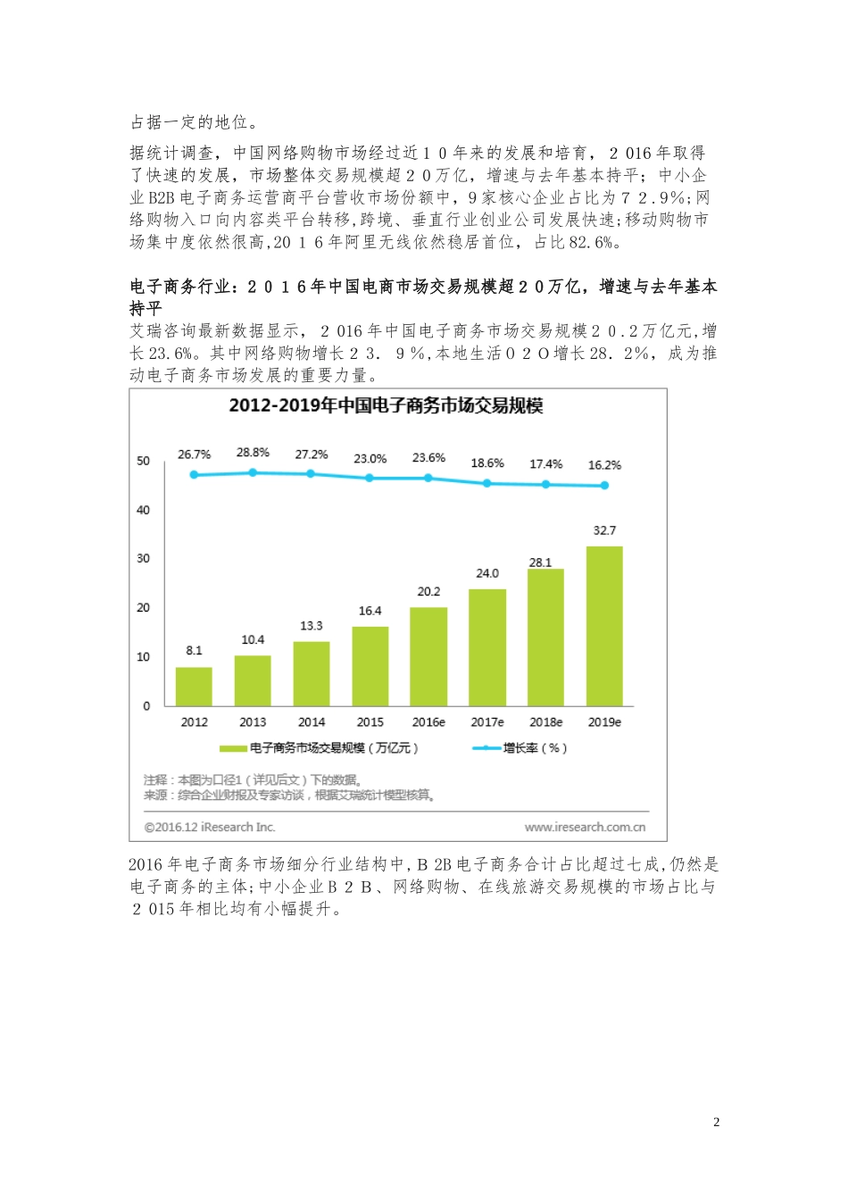 2024年网上商城创业计划书_第2页