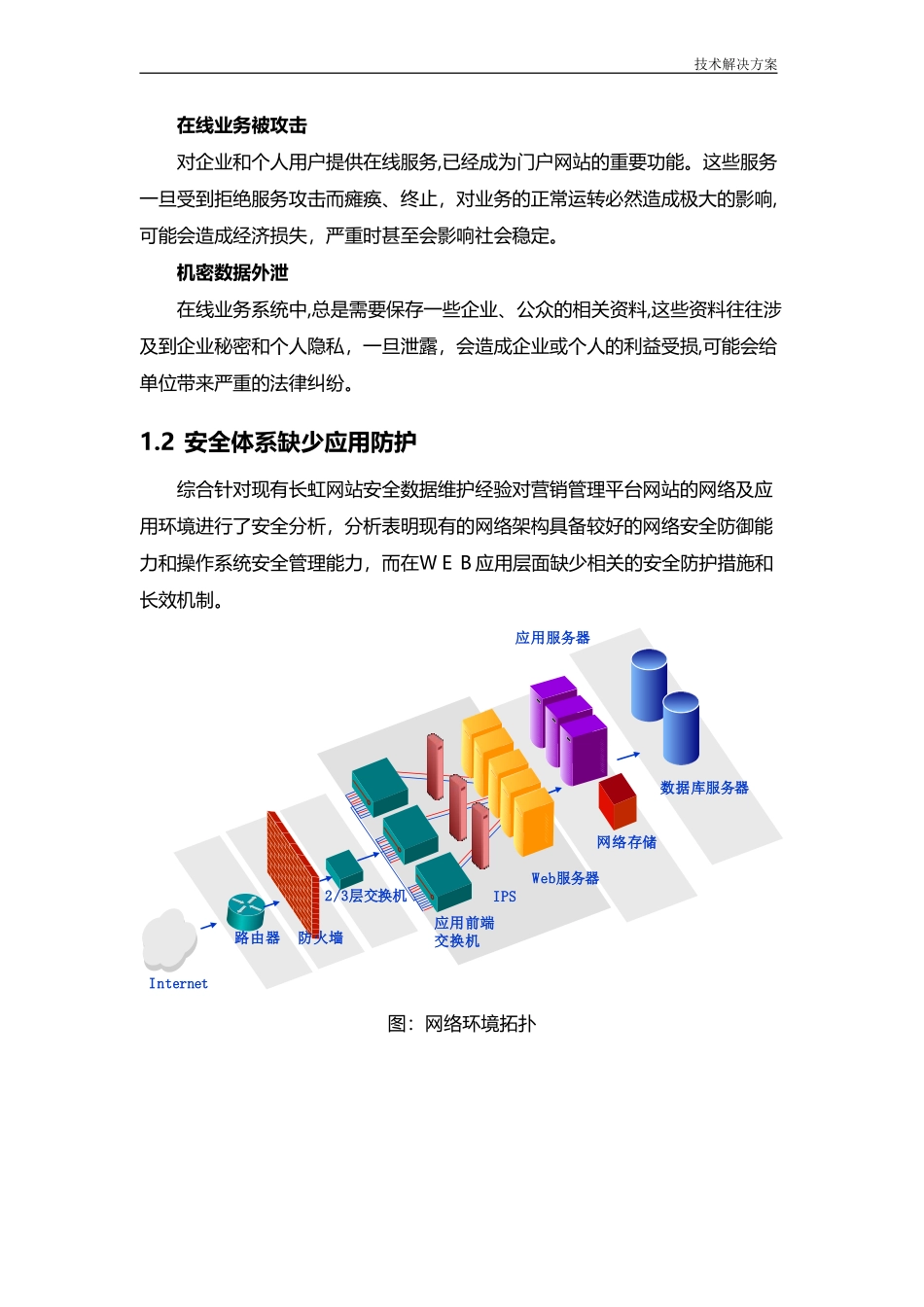 2024年网站系统安全解决方案_第3页
