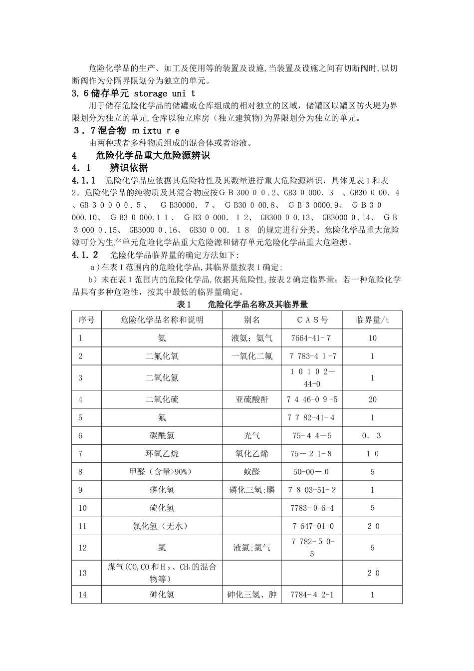 2024年危险化学品重大危险源辨识_第3页