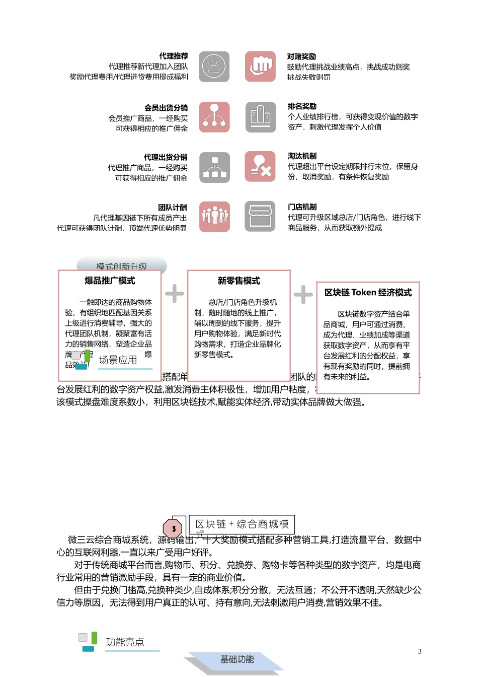 2024年微三云区块链的5大产品方案解析_第3页