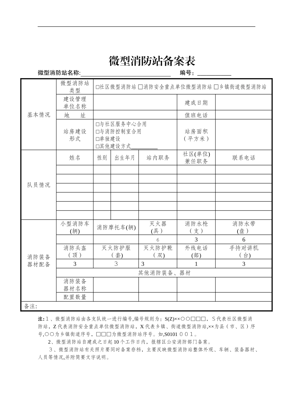 2024年微型消防站各项制度_第1页