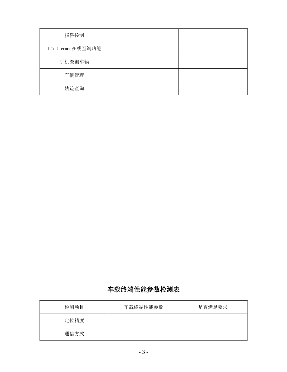 2024年卫星定位装置及监控平台安装使用管理制度_第3页