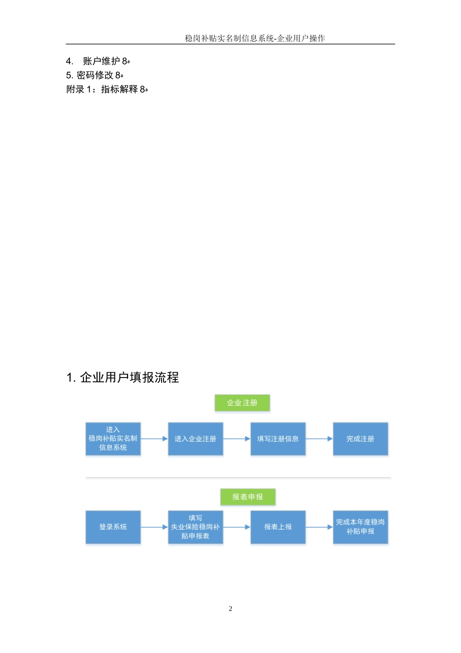2024年稳岗补贴实名制信息系统操作手册企业用户_第2页