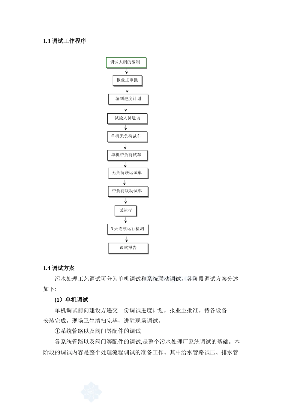 2024年污水厂调试流程及方案_第2页