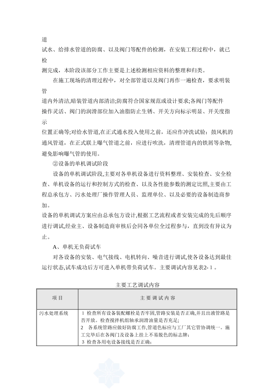 2024年污水厂调试流程及方案_第3页