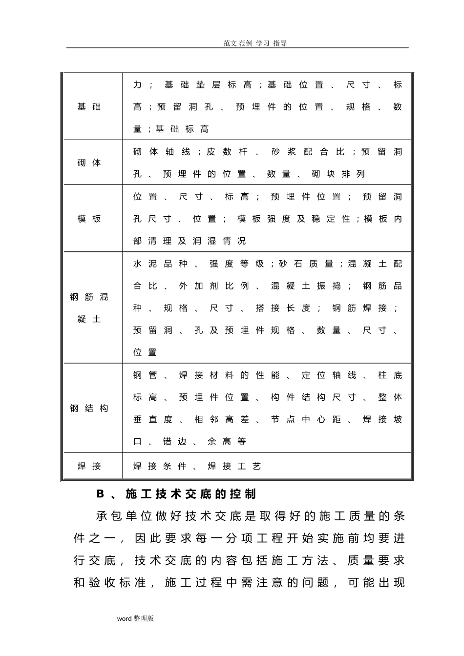 2024年污水处理厂质量控制措施方案_第3页