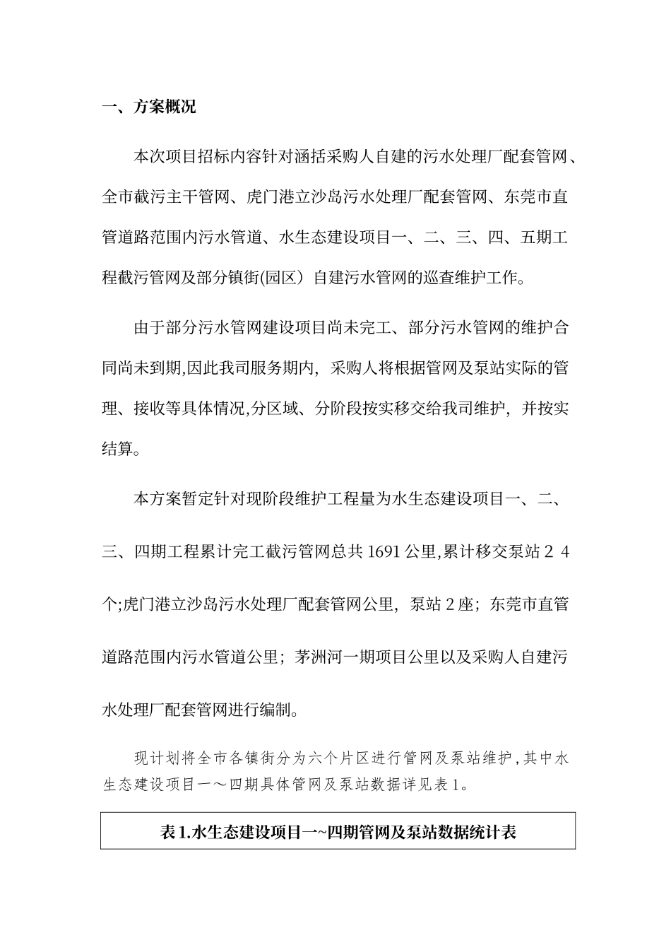 2024年污水管网巡查维护工作实施方案_第2页