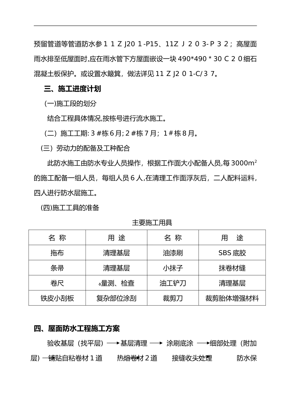 2024年屋面自粘防水卷材施工组织设计方案_第2页