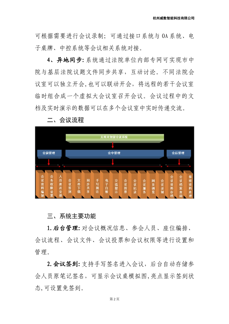 2024年无纸化智能会议系统技术设计方案_第2页