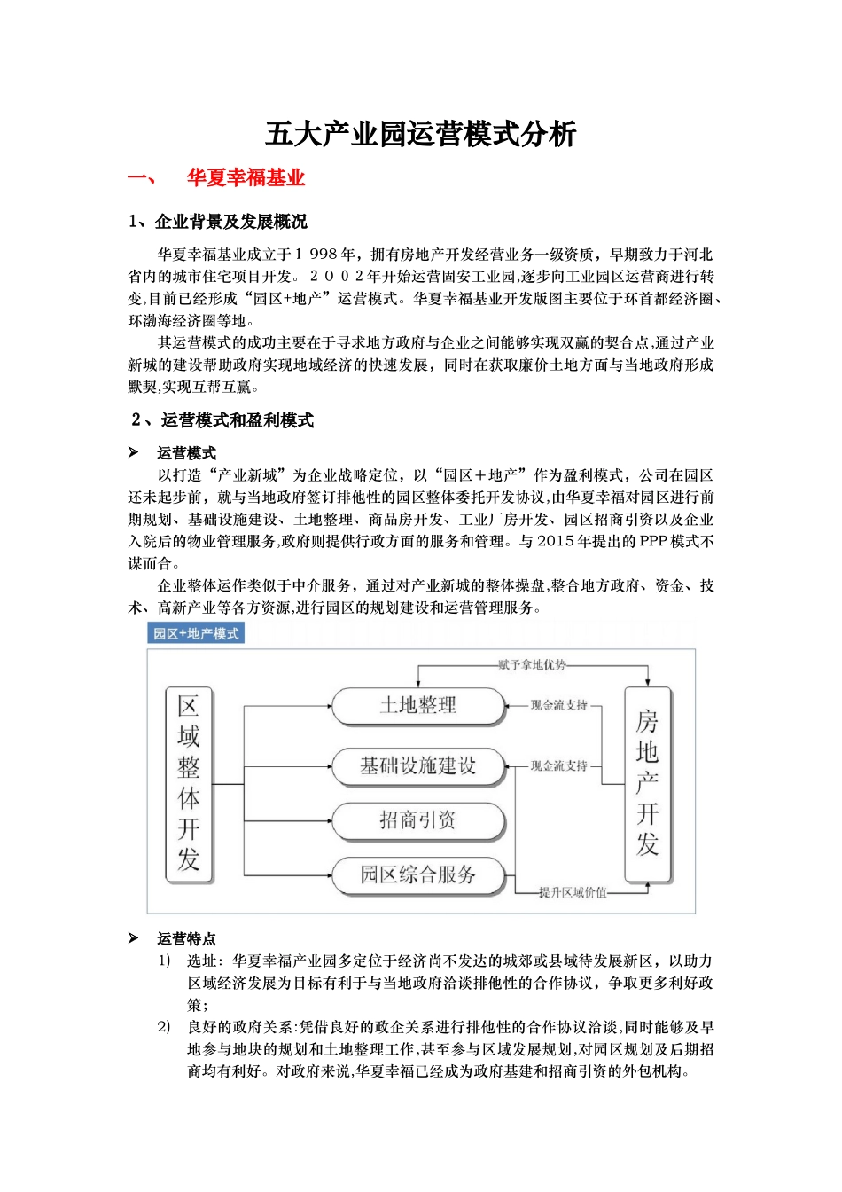 2024年五大产业园区运营模式分析报告_第1页