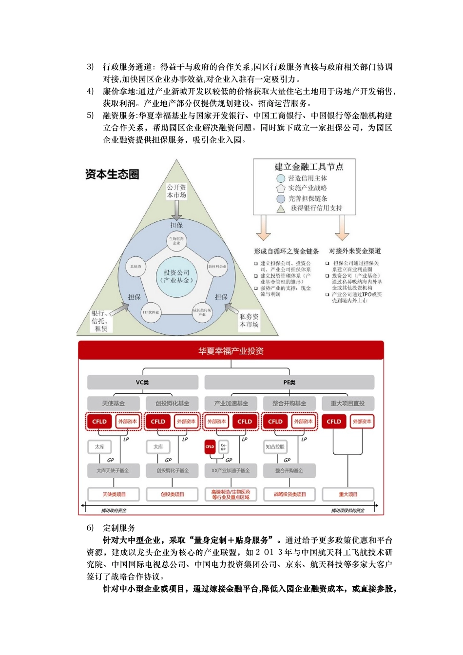 2024年五大产业园区运营模式分析报告_第2页