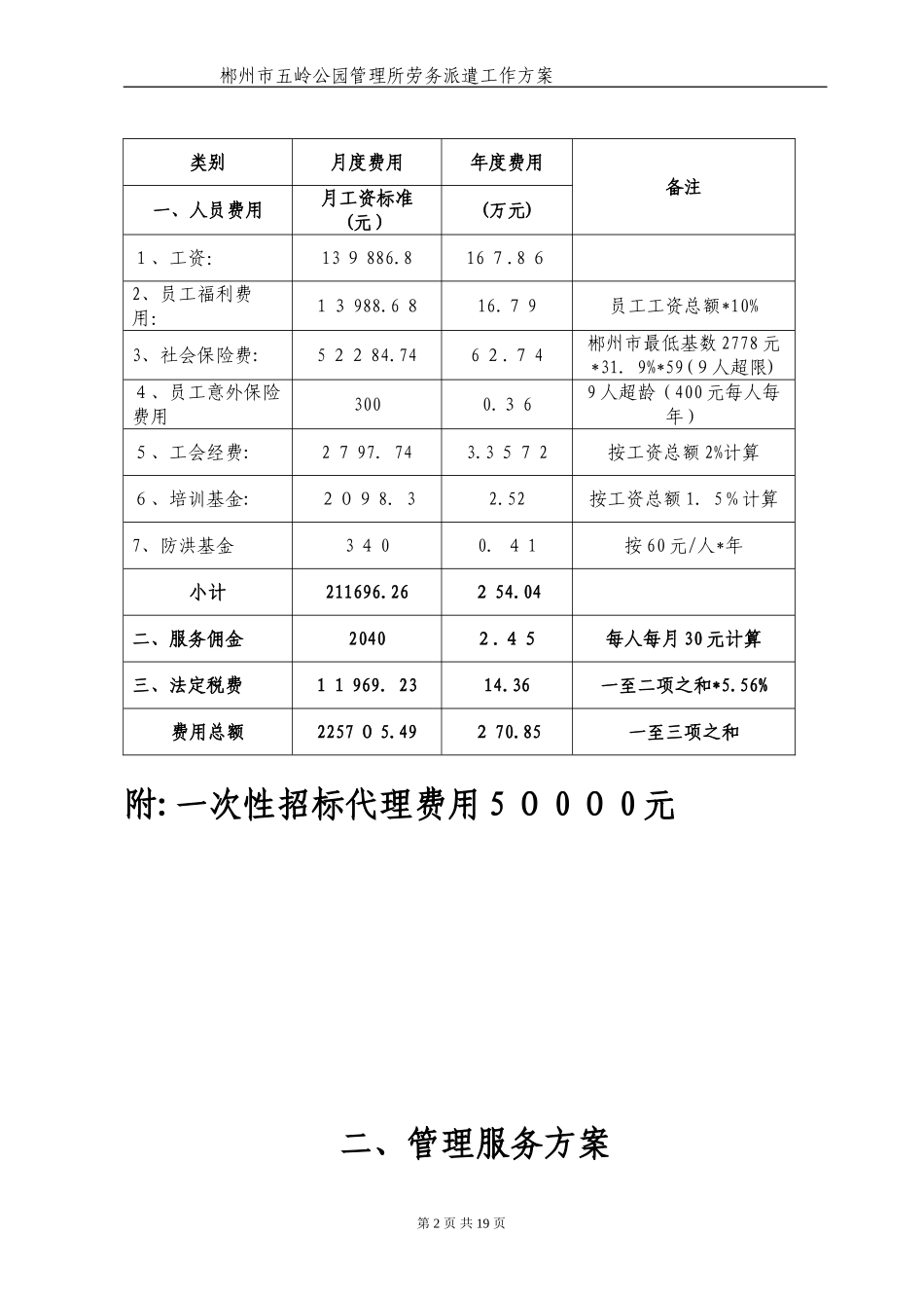 2024年五岭公园劳务派遣工作方案_第2页