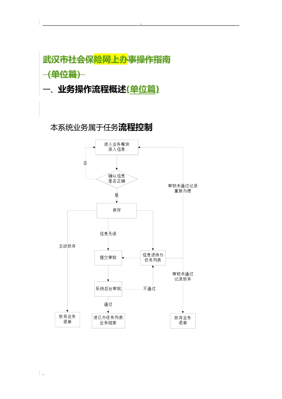 2024年武汉社保单位操作流程_第1页