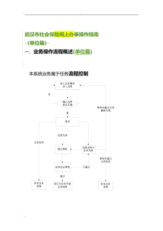 2024年武汉社保单位操作流程