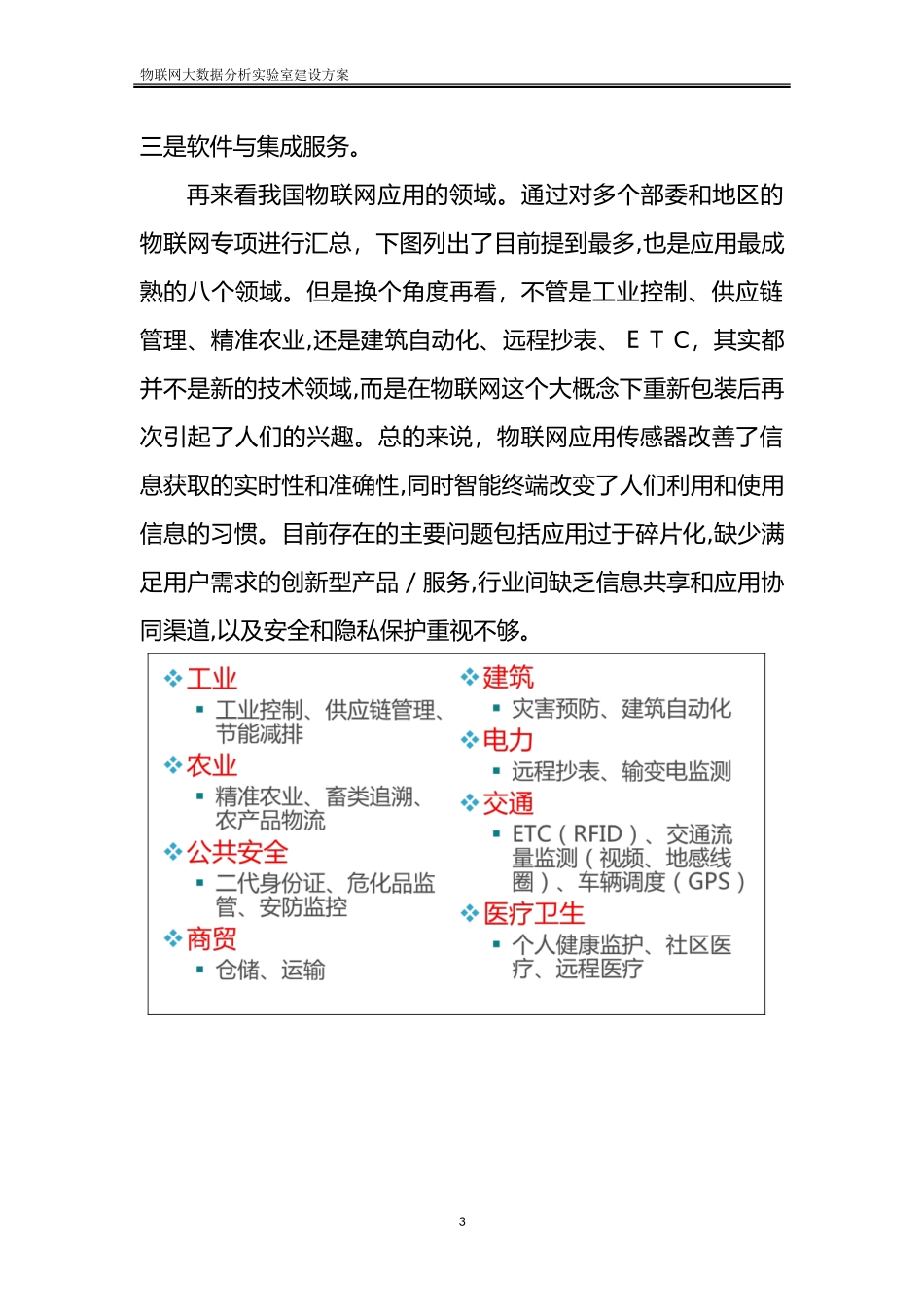 2024年物联网大数据分析实验室建设方案_第3页