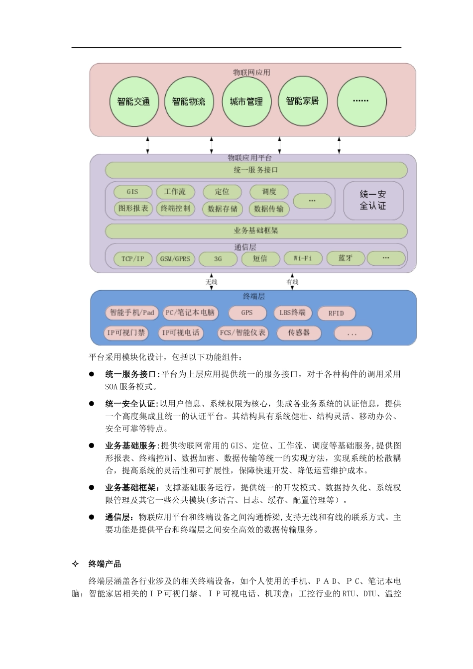 2024年物联网管理平台解决方案_第2页