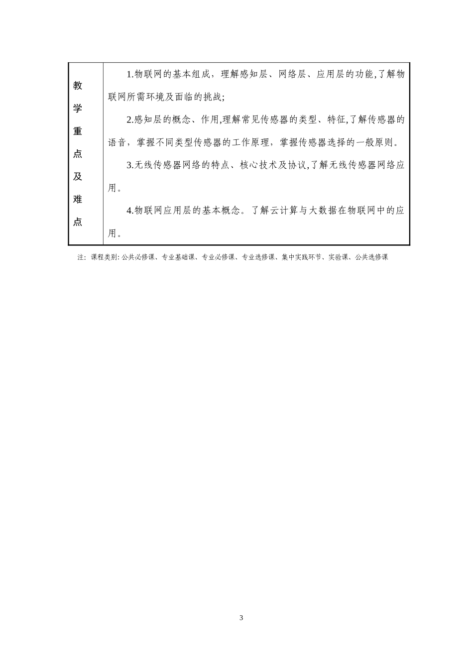 2024年物联网技术与应用物联网导论教案_第3页