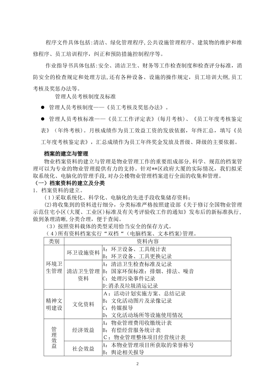 2024年物业服务保障体系售后方案_第3页