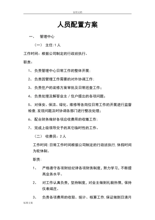 2024年物业服务中心人员配置方案设计