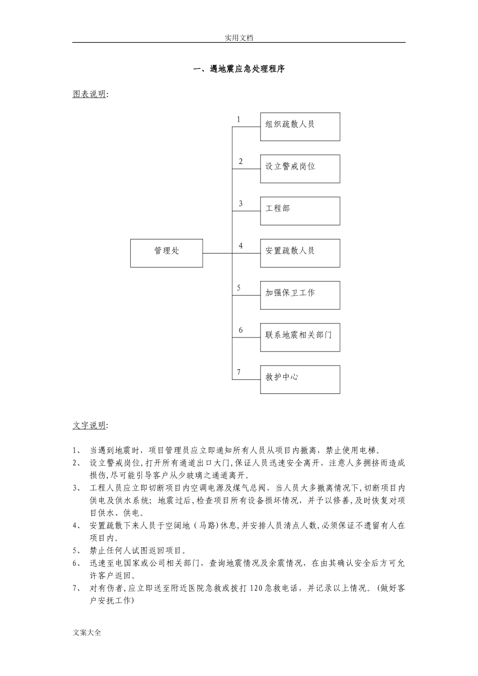2024年物业各种突发事件应急预案_第1页