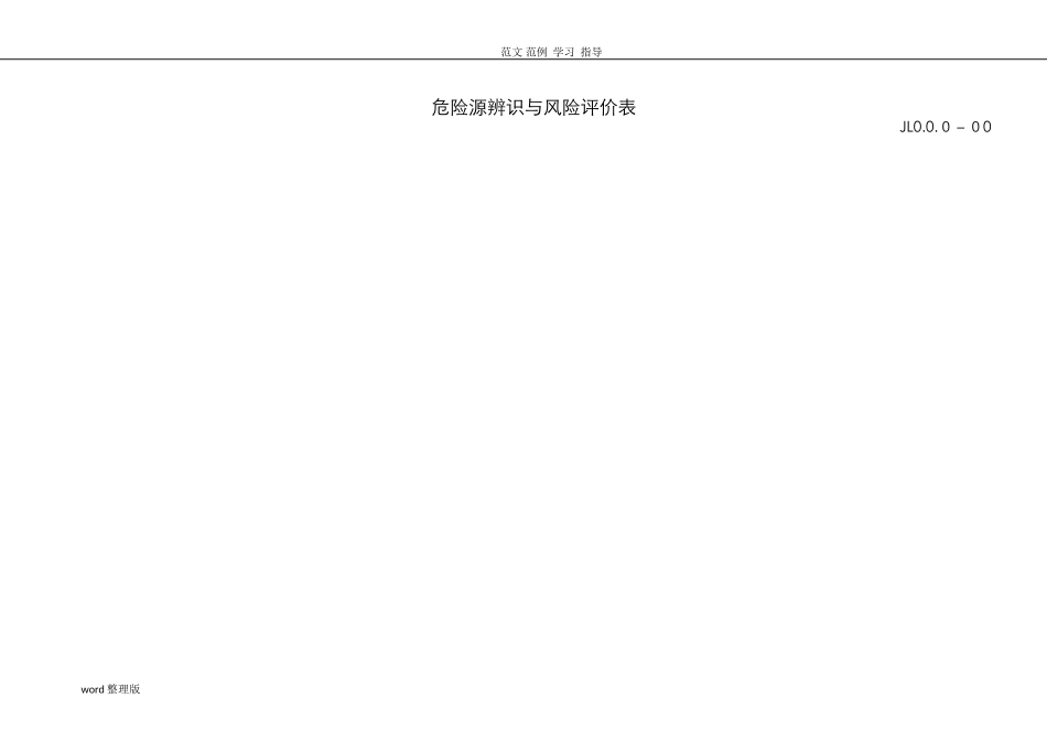 2024年物业管理危险源识别和风险评价记录_第3页