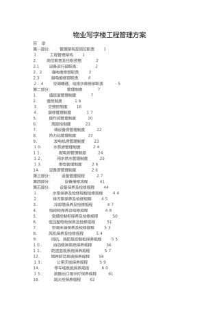 2024年物业写字楼工程管理方案