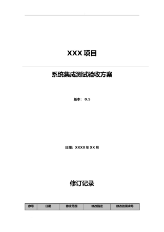 2024年系统集成测试验收方案