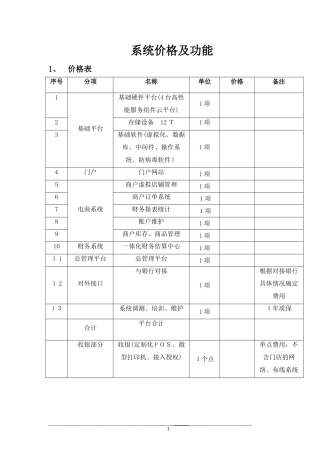 2024年咸阳智慧小镇方案