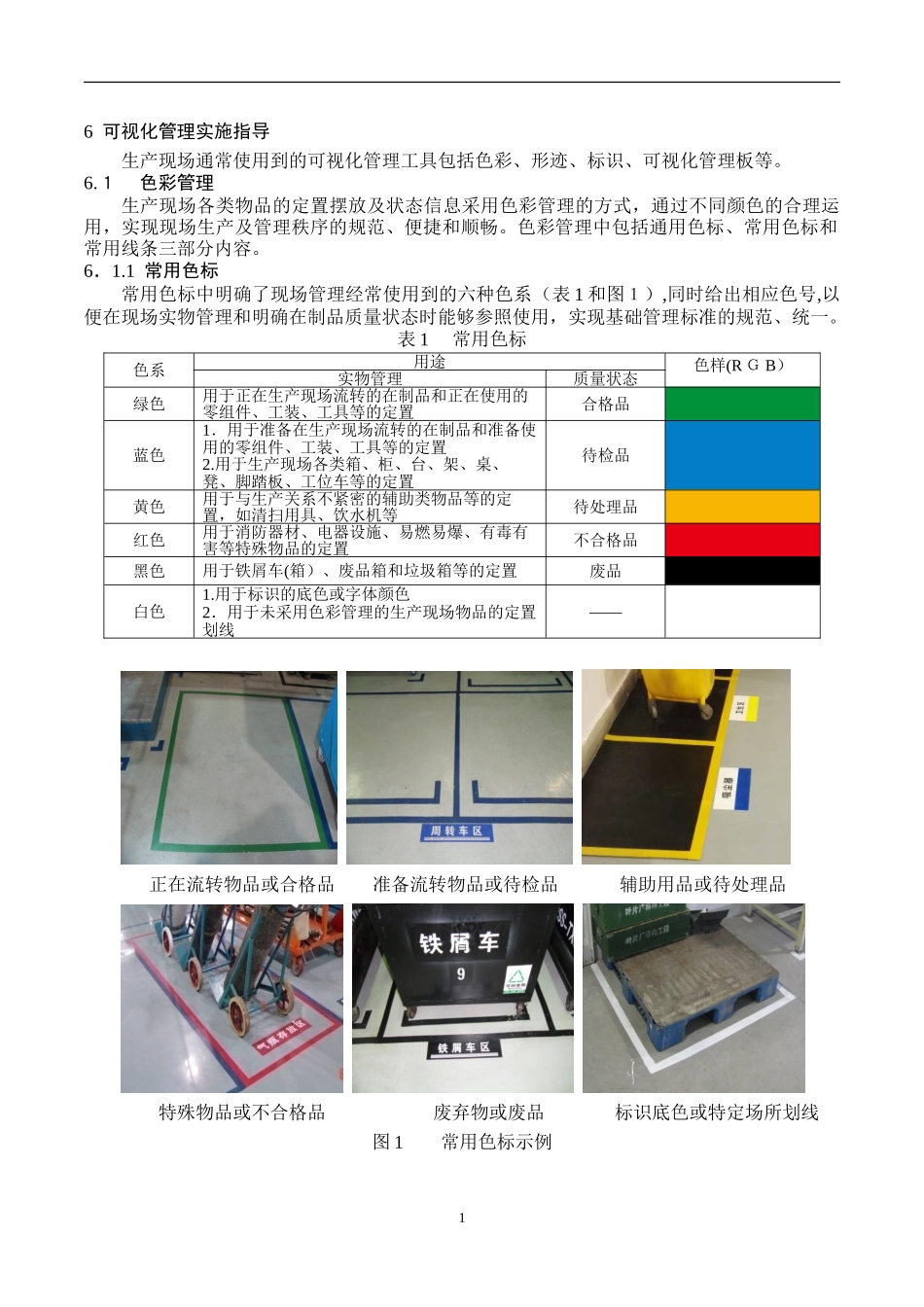 2024年现场管理可视化指导手册_第2页