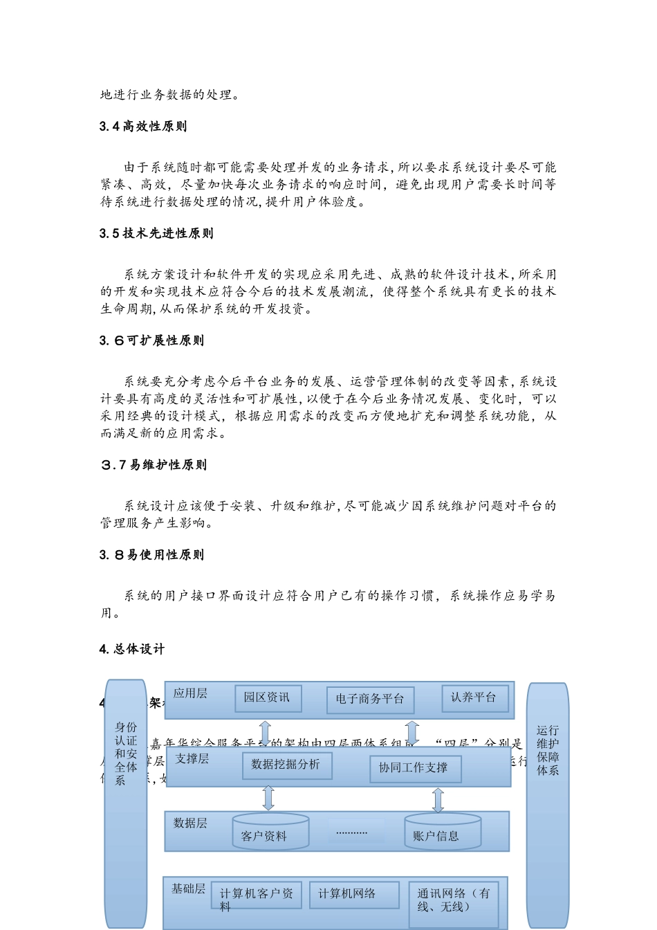 2024年现代农业示范园区信息化建设方案智慧农业示范园区大数据全流程解决方案_第3页