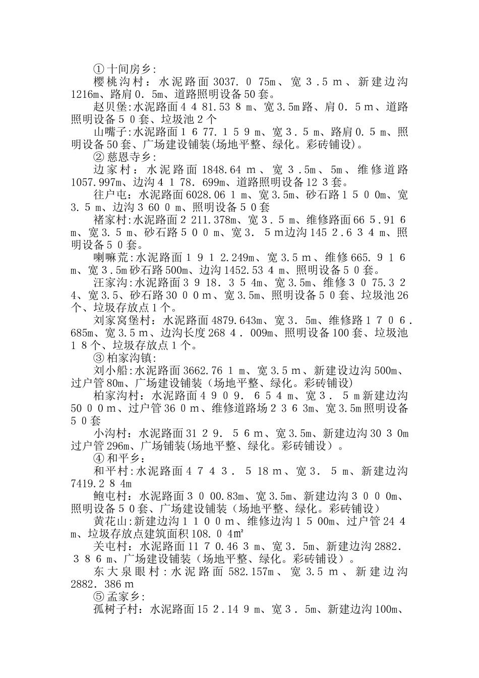 2024年乡村路面监理规划_第2页