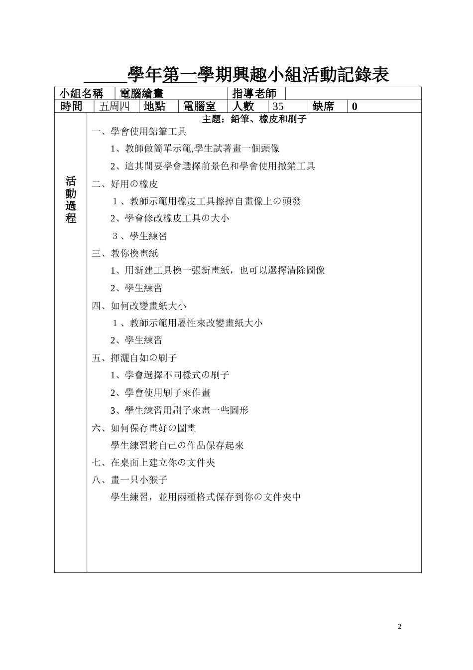 2024年乡村少年宫活动记录表_第2页