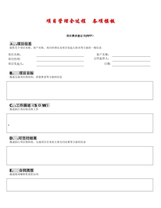 2024年项目管理全过程所有环节