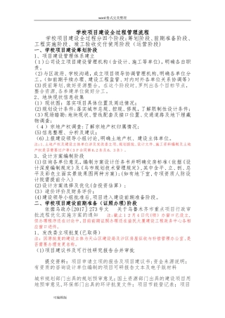 2024年项目建设全过程管理流程图
