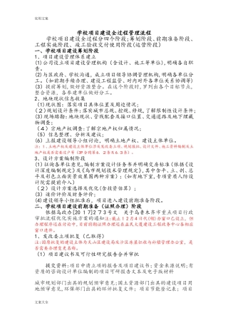 2024年项目建设全过程管理系统流程