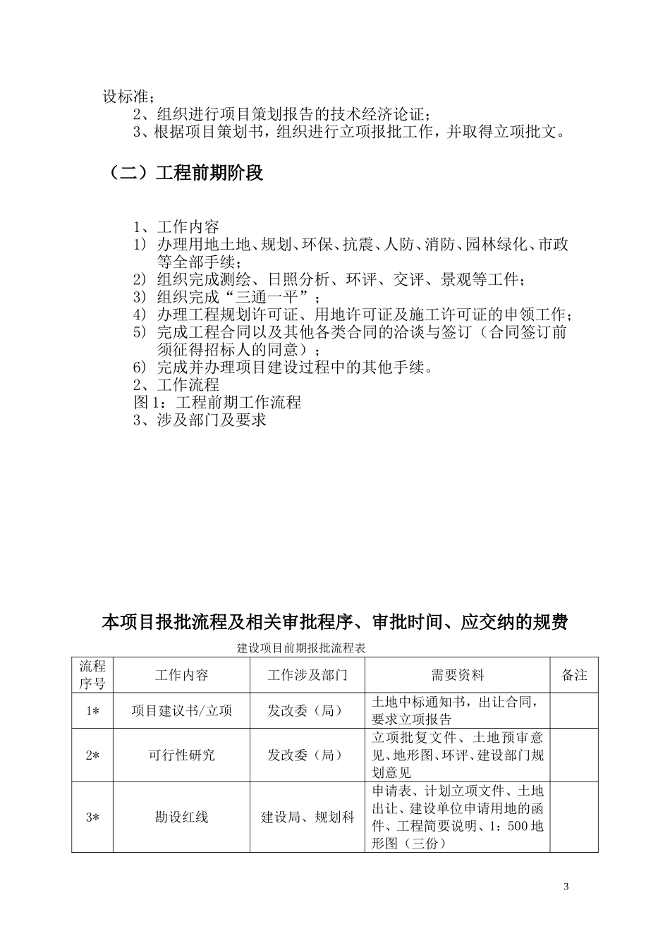 2024年项目全过程管理流程_第3页