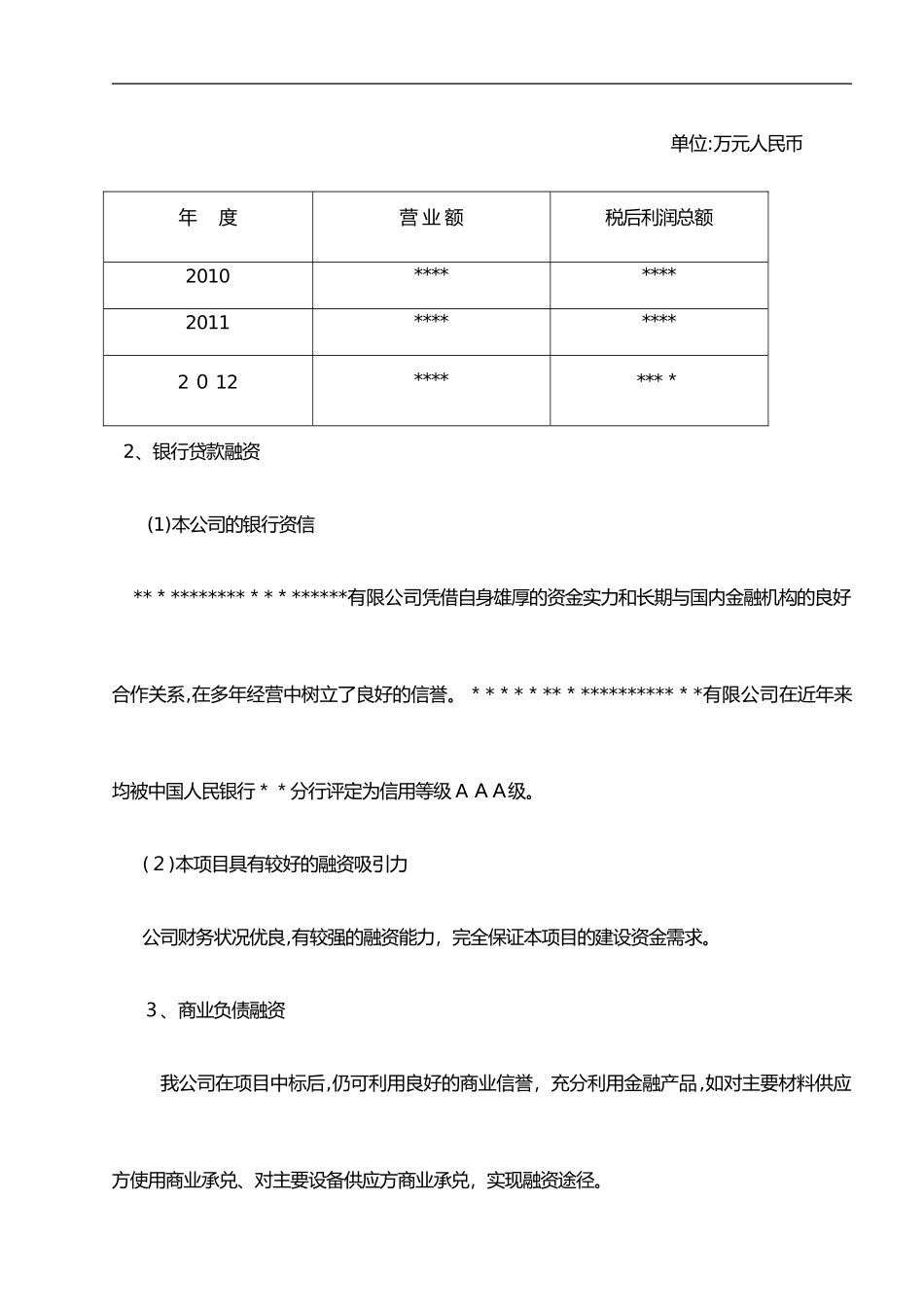 2024年项目投融资管理方案_第3页