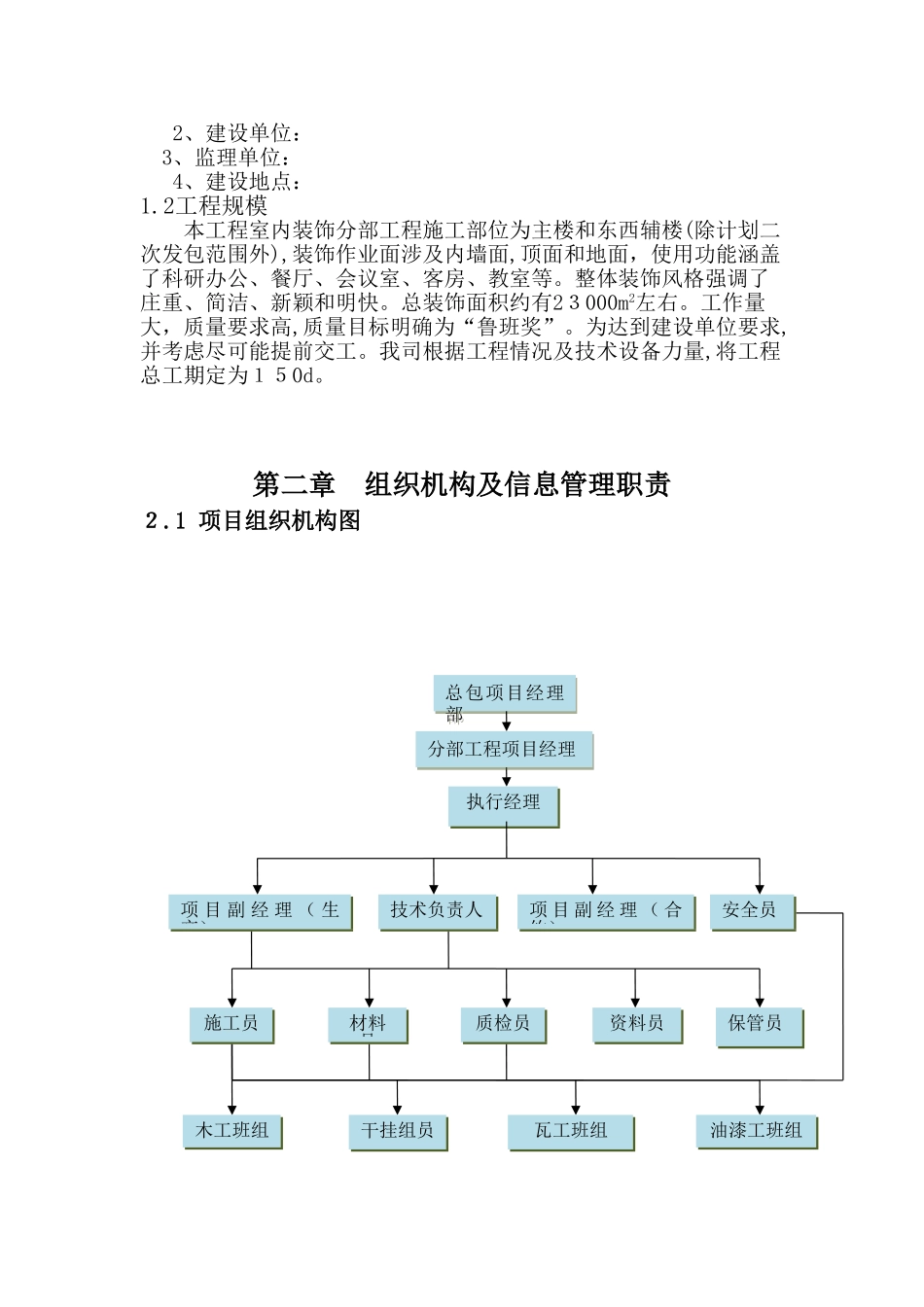 2024年项目信息管理计划_第2页