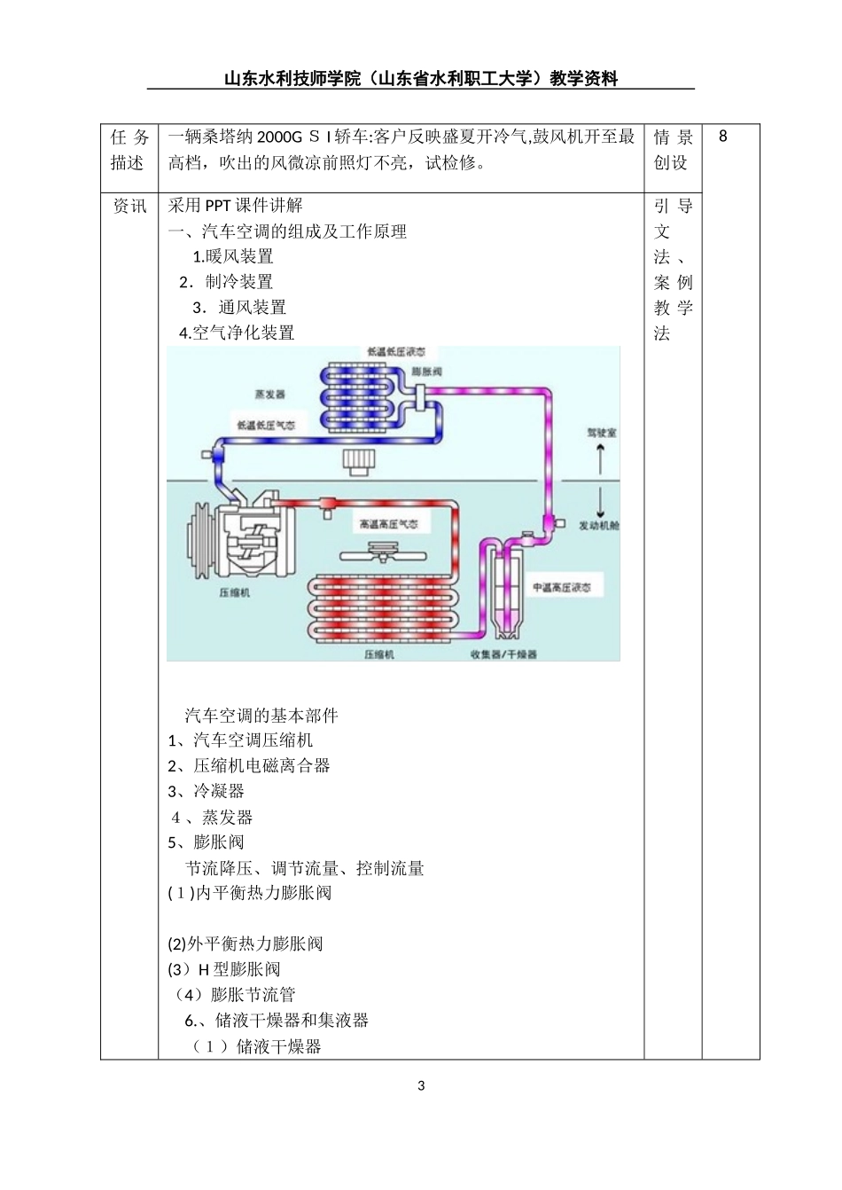 2024年项汽车电器系统检修一体化教学设计目八_第3页